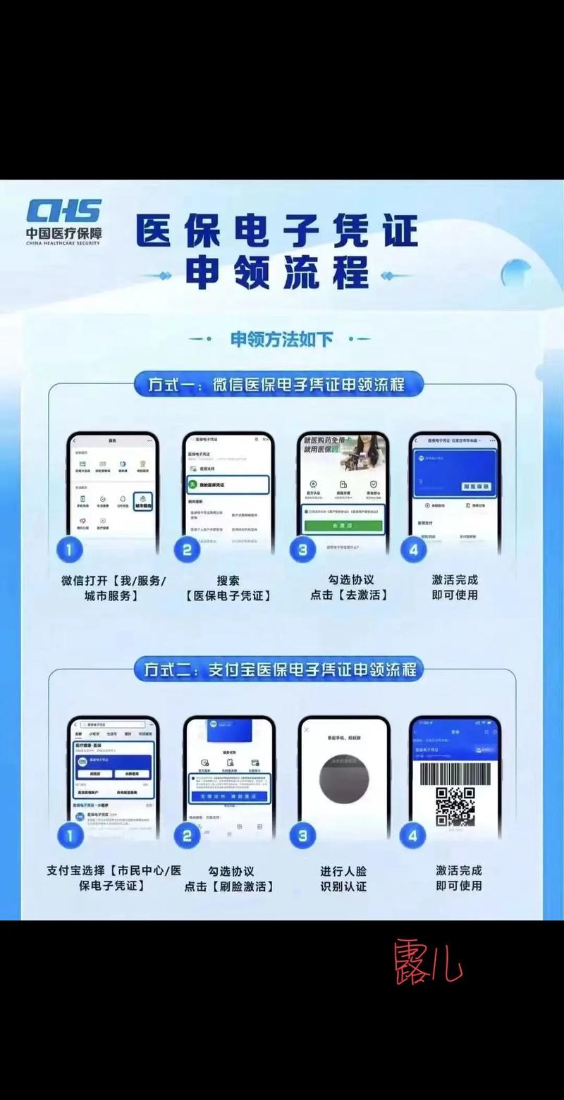 红杉医保卡换卡后电子医保卡需更新吗？亲历者教你正确操作避坑指南